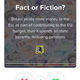Tinder question on the EU